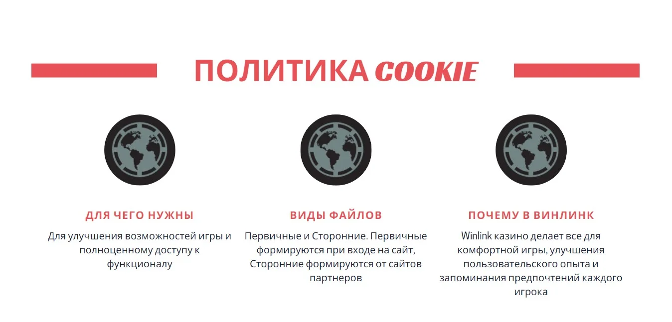 Политика использования cookie 💥 на официальном сайте Винлинк казино 💥